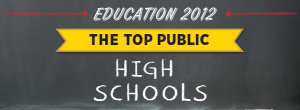 Education & Real Estate Values – Top Bergen County Schools 2012