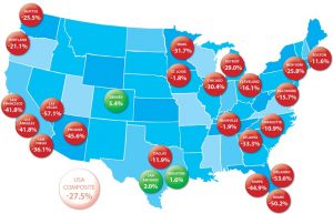 FNC - 6 Year Residential Price Index  (2007 vs 2013)