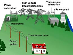 Tenafly Supports PSE&G’s Energy Strong Proposal To Upgrade Infrastructure