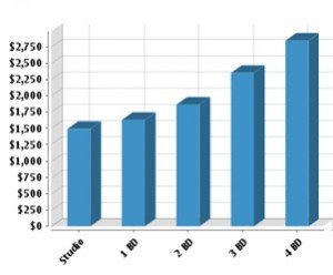 tenafly-graph