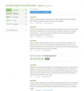 Tenafly High School Reviews Niche